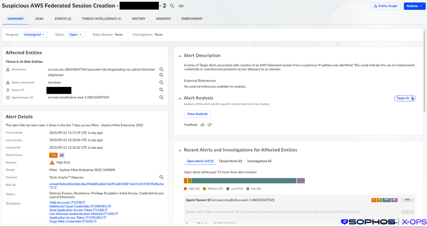 A screenshot of Sophos XDR (Taegis) detections relating to AWS Federation features